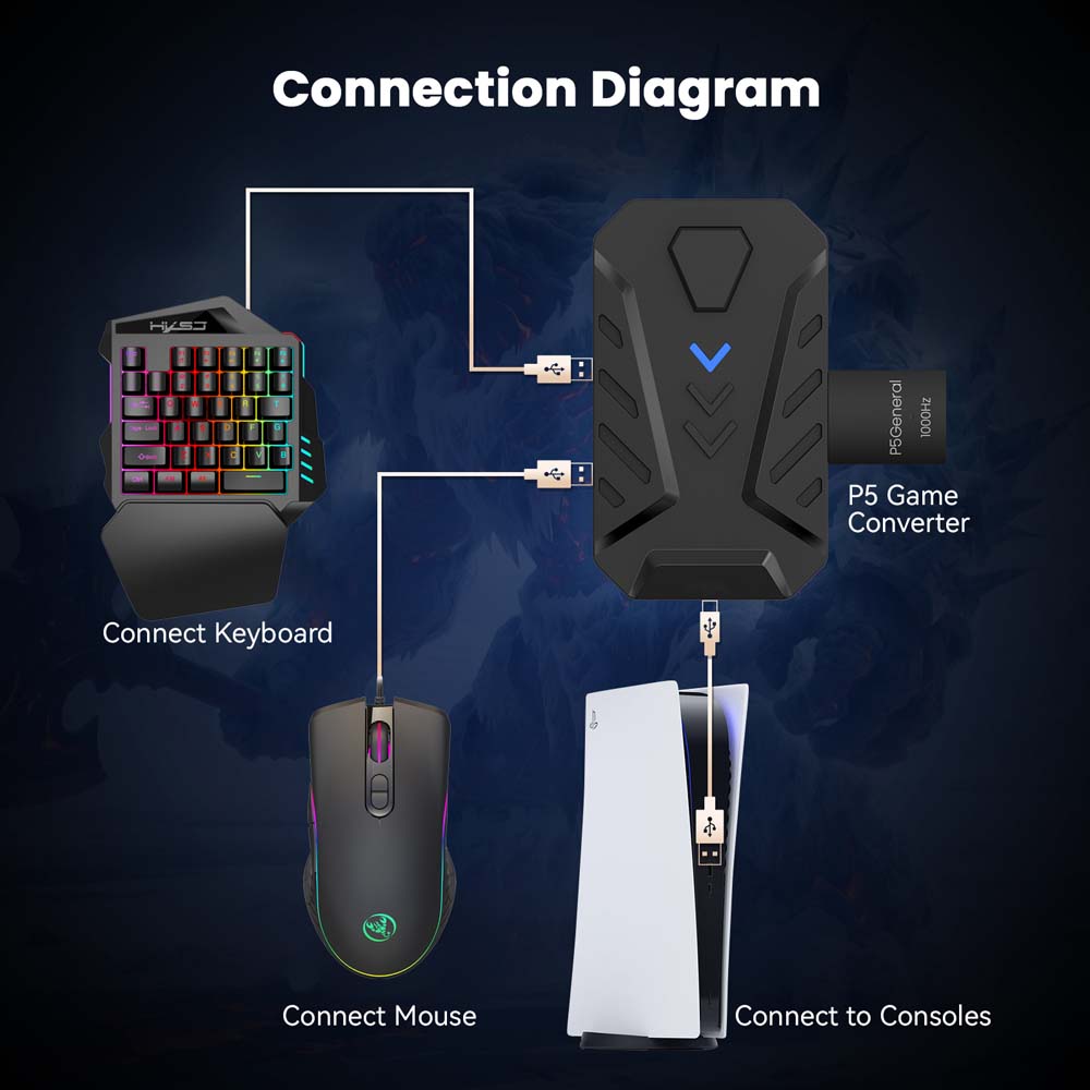 for PS5 Gaming Keyboard Mouse  - Gaming Console Latest review and price